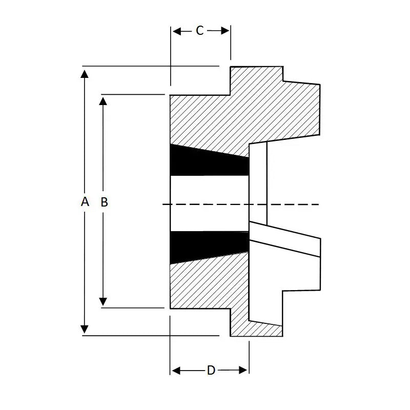 Major Branded HRC130H-MB HRC Coupling Single Flange Outer Facing Taper Bore Max Bush Bore 42mm / 1-5/8 inch