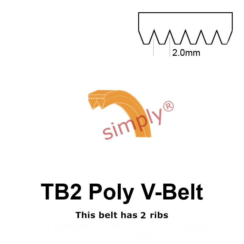 TB2-575 Megadyne Megarib Polyurethane Poly V-Belt 575mm/22.6 inch Length - 2 Ribs - Allow 2-3 Days