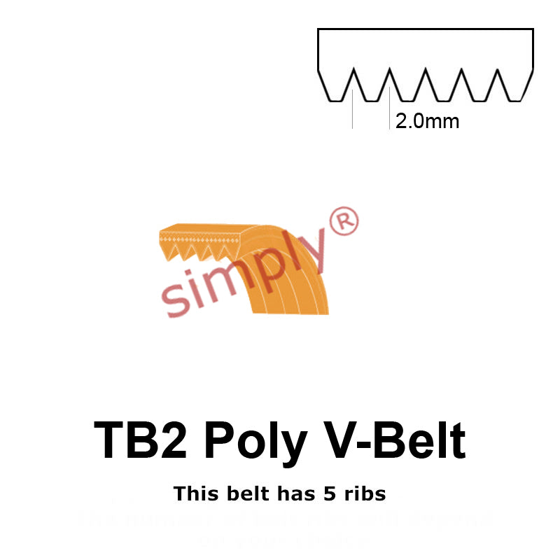 TB2-725 Megadyne Megarib Polyurethane Poly V-Belt 725mm/28.5 inch Length - 5 Ribs - Allow 2-3 Days