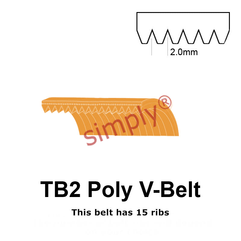TB2-330 Megadyne Megarib Polyurethane Poly V-Belt 330mm/13 inch Length - 15 Ribs - Allow 2-3 Days