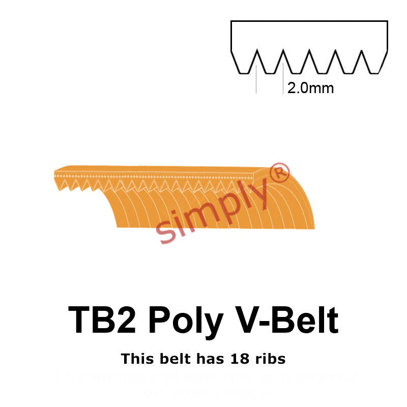 TB2-575 Megadyne Megarib Polyurethane Poly V-Belt 575mm/22.6 inch Length - 18 Ribs - Allow 2-3 Days