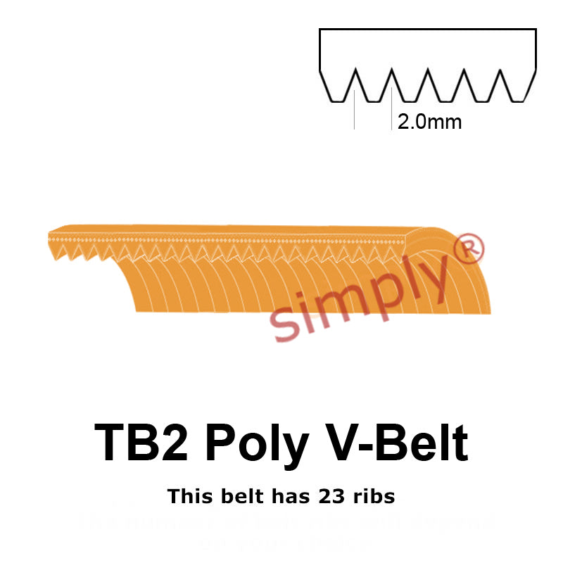TB2-575 Megadyne Megarib Polyurethane Poly V-Belt 575mm/22.6 inch Length - 23 Ribs - Allow 2-3 Days