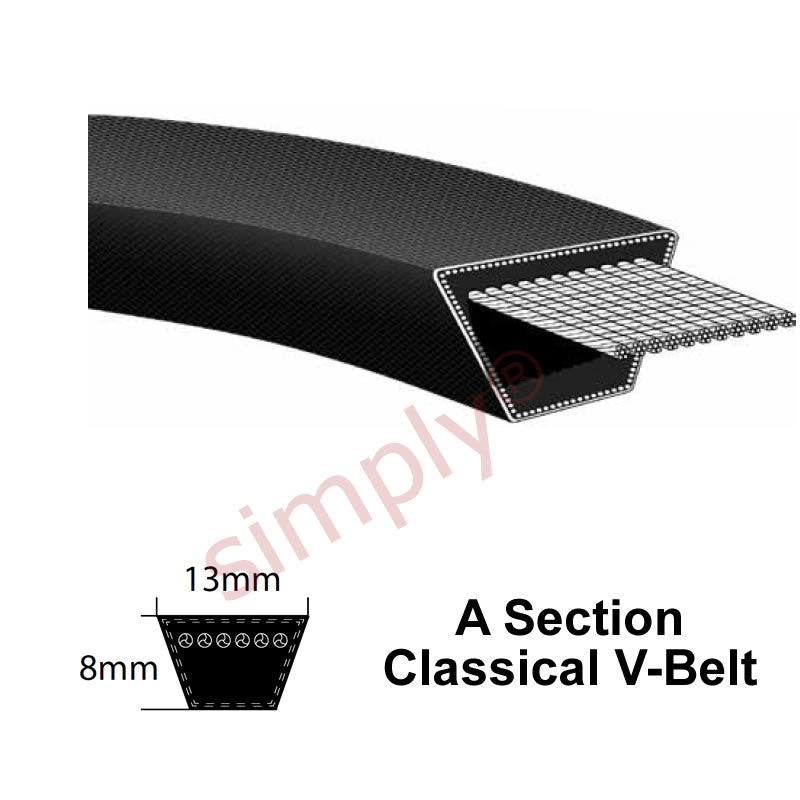 A76.75 Continental PowerSpan Classical A-Section V-Belt