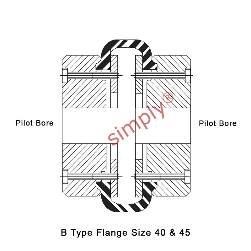 Major Branded F40B/F40B Pilot Bored Tyre Drive Coupling Assembly with Fire Resistant Antistatic (F.R.A.S) Tyre