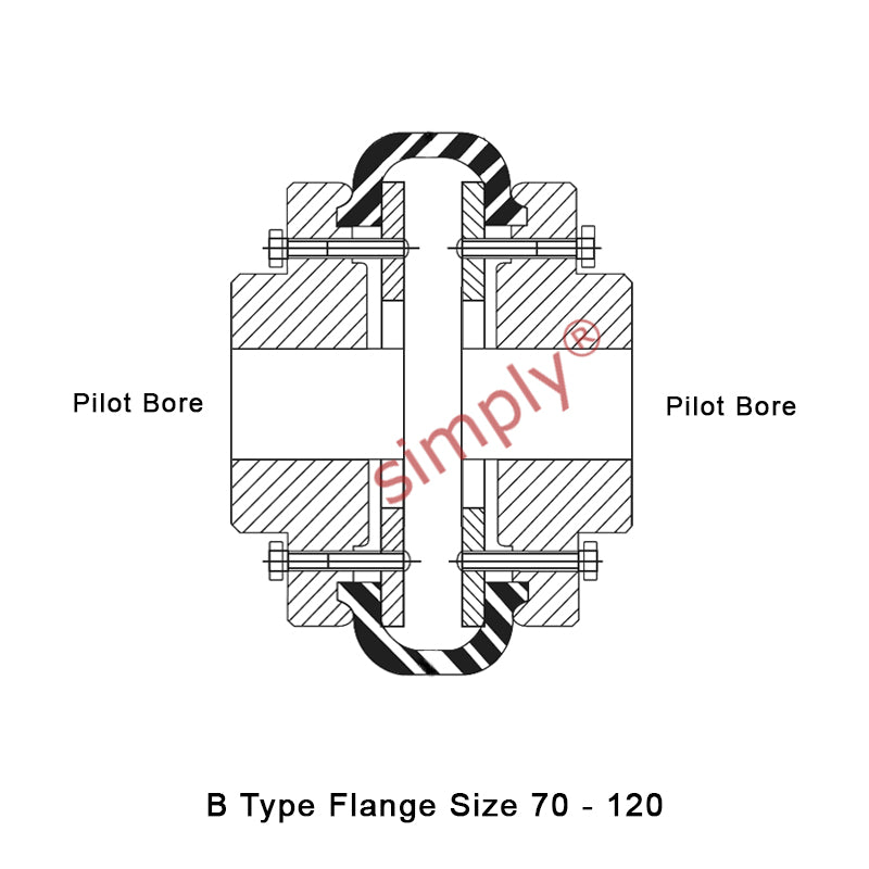 Major Branded F90B/F90B Pilot Bored Tyre Drive Coupling Assembly with Fire Resistant Antistatic (F.R.A.S) Tyre