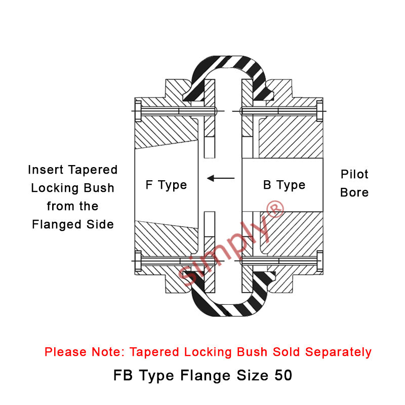 Major Branded F50F/F50B Inner Facing Taper Bore/Pilot Bored Tyre Drive Coupling Assembly with Fire Resistant Antistatic (F.R.A.S) Tyre