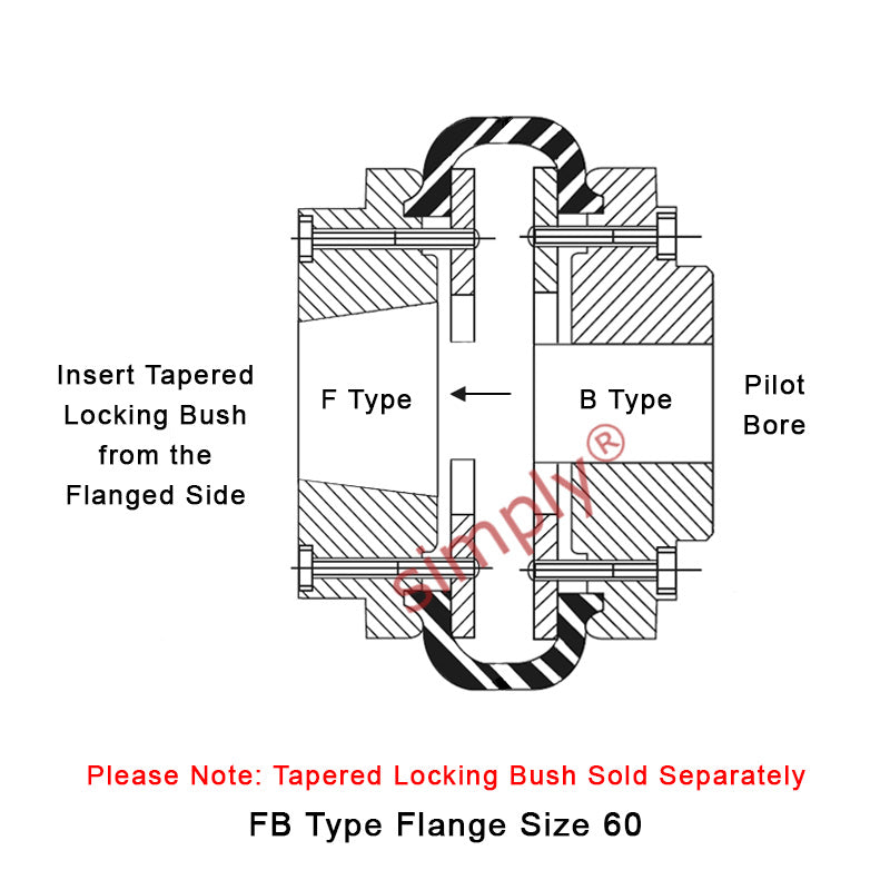 Major Branded F60F/F60B Inner Facing Taper Bore/Pilot Bored Type Tyre Drive Coupling Assembly with Natural Rubber Tyre