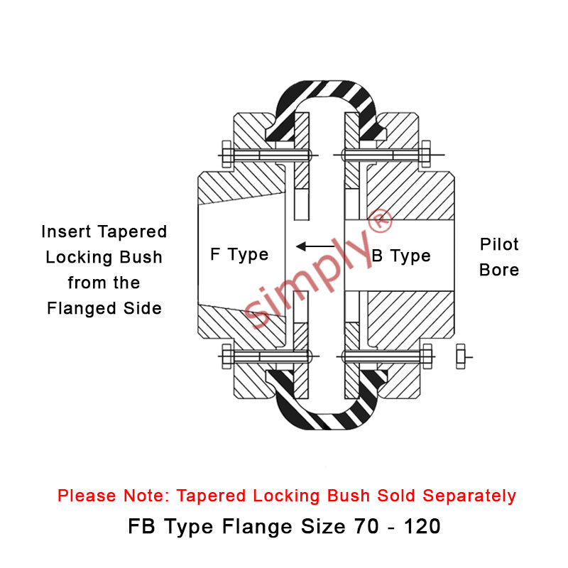 Major Branded F120F/F120B Inner Facing Taper Bore/Pilot Bored Tyre Drive Coupling Assembly with Fire Resistant Antistatic (F.R.A.S) Tyre