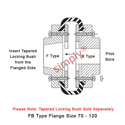 Major Branded F80F/F80B Inner Facing Taper Bore/Pilot Bored Type Tyre Drive Coupling Assembly with Natural Rubber Tyre