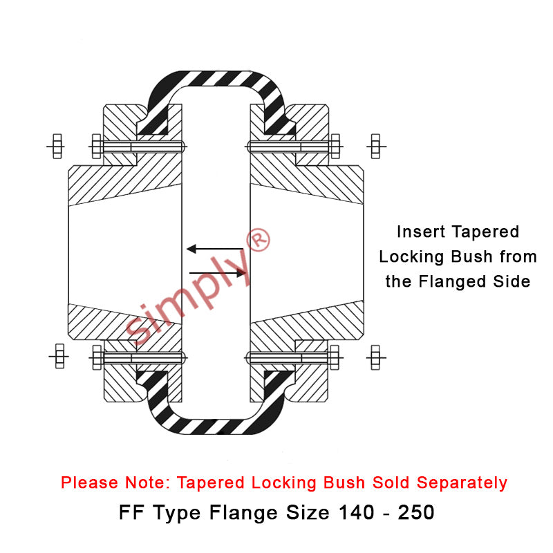 Major Branded F160F/F160F Inner Facing Taper Bores Type Tyre Drive Coupling Assembly with Natural Rubber Tyre
