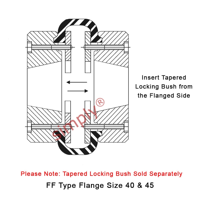Major Branded F40F/F40F Inner Facing Taper Bores Type Tyre Drive Coupling Assembly with Natural Rubber Tyre