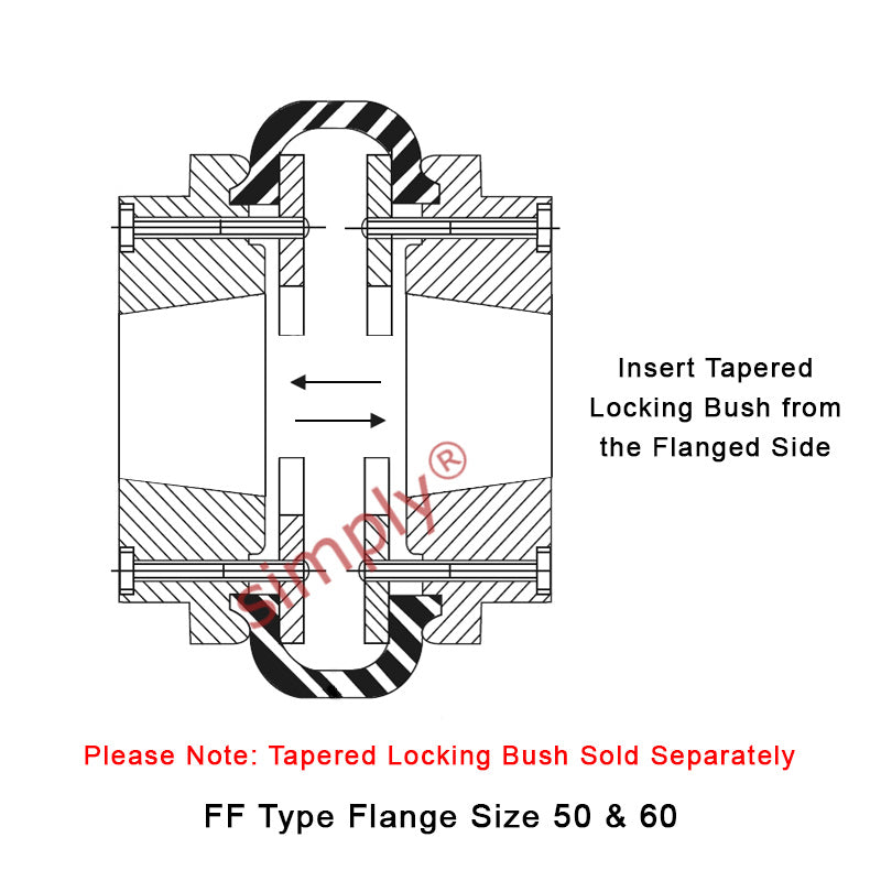 Major Branded F60F/F60F Inner Facing Taper Bores Type Tyre Drive Coupling Assembly with Fire Resistant Antistatic (F.R.A.S) Tyre
