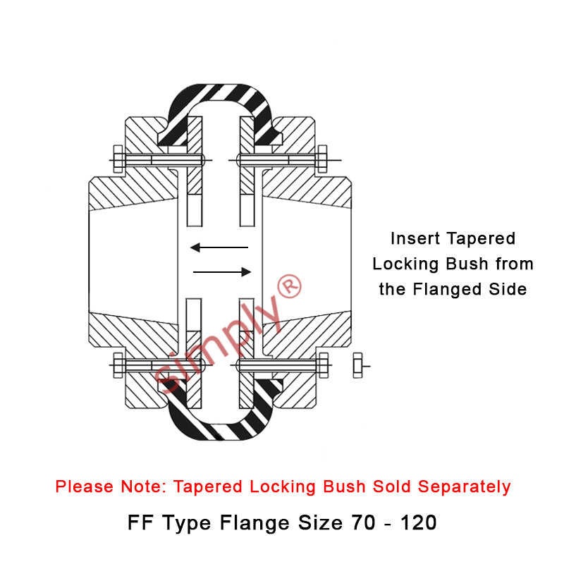 Major Branded F80F/F80F Inner Facing Taper Bores Type Tyre Drive Coupling Assembly with Fire Resistant Antistatic (F.R.A.S) Tyre