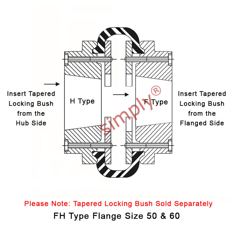 Major Branded F60H/F60F Inner/Outer Facing Taper Bores Type Tyre Drive Coupling Assembly with Fire Resistant Antistatic (F.R.A.S) Tyre