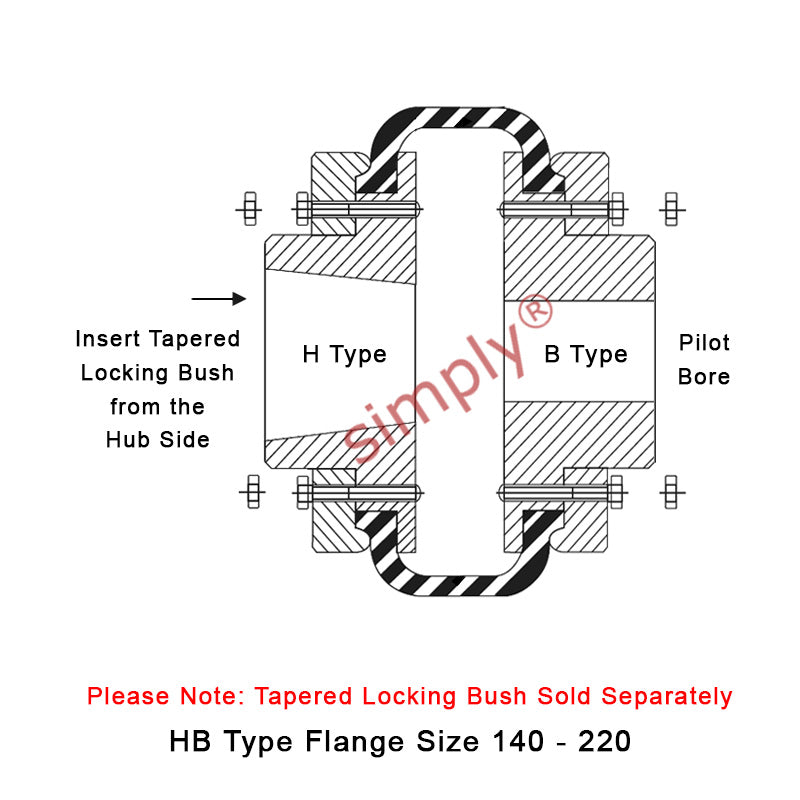 Major Branded F140H/F140B Outer Facing Taper Bore/Pilot Bored Tyre Drive Coupling Assembly with Natural Rubber Tyre