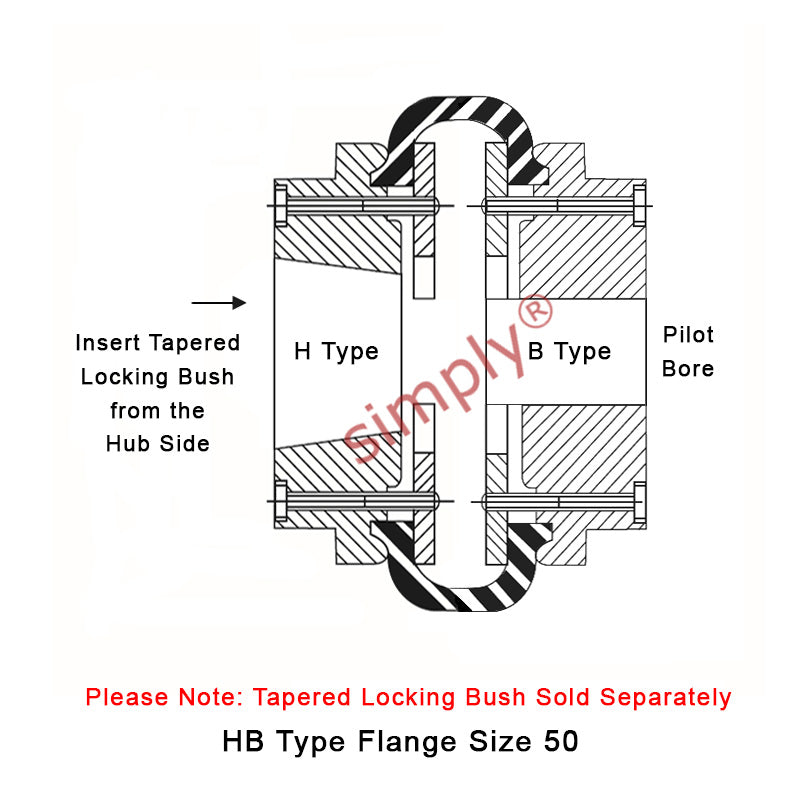 Major Branded F50H/F50B Outer Facing Taper Bore/Pilot Bored Tyre Drive Coupling Assembly with Natural Rubber Tyre