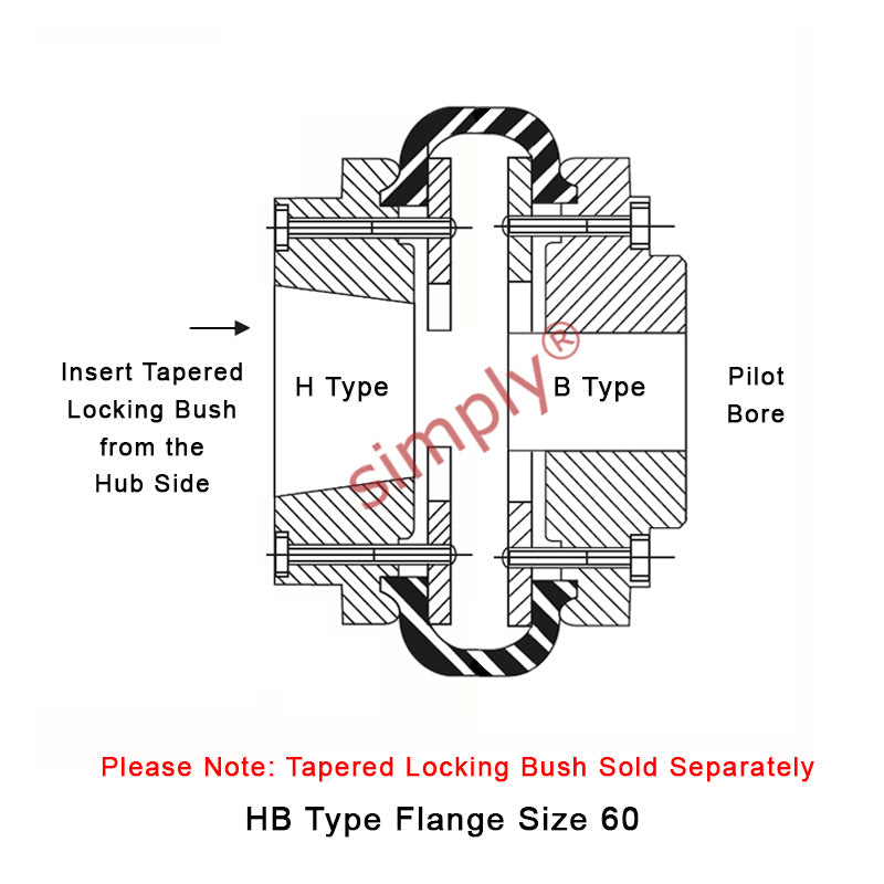 Major Branded F60H/F60B Outer Facing Taper Bore/Pilot Bored Tyre Drive Coupling Assembly with Fire Resistant Antistatic (F.R.A.S) Tyre