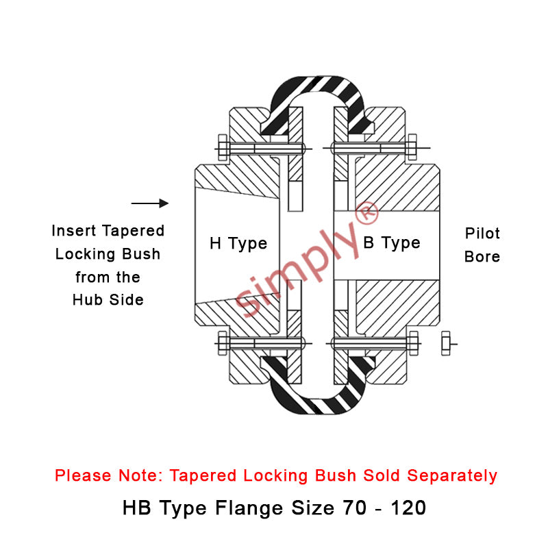 Major Branded F80H/F80B Outer Facing Taper Bore/Pilot Bored Tyre Drive Coupling Assembly with Fire Resistant Antistatic (F.R.A.S) Tyre