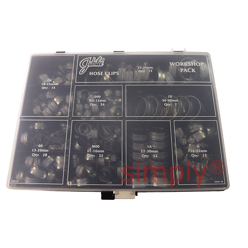 HCP143MS Zinc Plated Steel Jubilee Workshop Kit