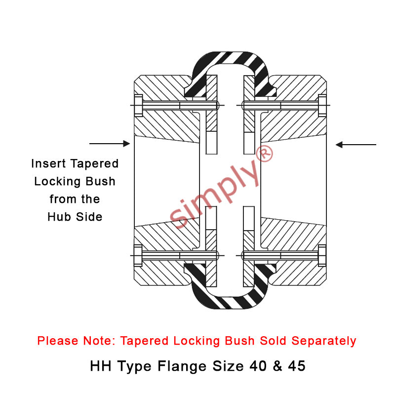 Major Branded F40H/F40H Outer Facing Taper Bores Type Tyre Drive Coupling Assembly with Fire Resistant Antistatic (F.R.A.S) Tyre