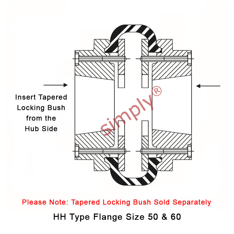 Major Branded F60H/F60H Outer Facing Taper Bores Type Tyre Drive Coupling Assembly with Fire Resistant Antistatic (F.R.A.S) Tyre