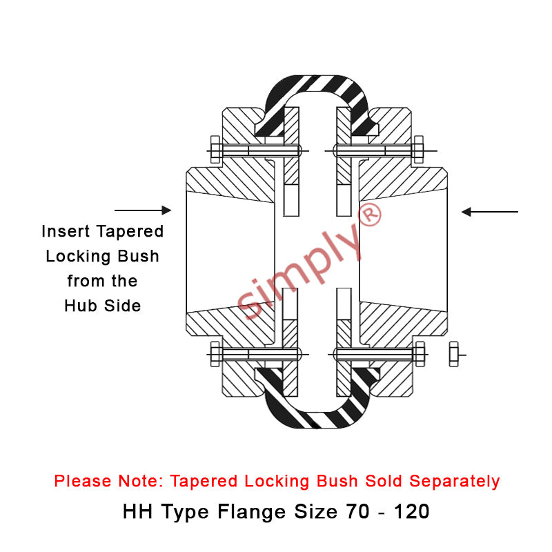 Major Branded F90H/F90H Outer Facing Taper Bores Type Tyre Drive Coupling Assembly with Fire Resistant Antistatic (F.R.A.S) Tyre