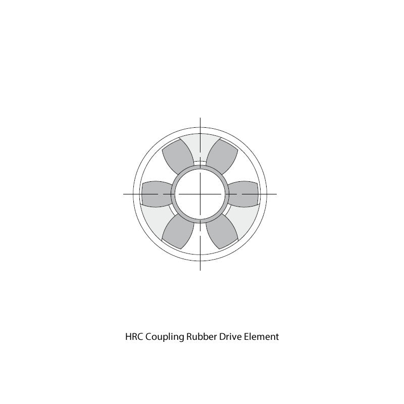 Major Branded HRC130I HRC Coupling Natural Rubber Replacement Insert