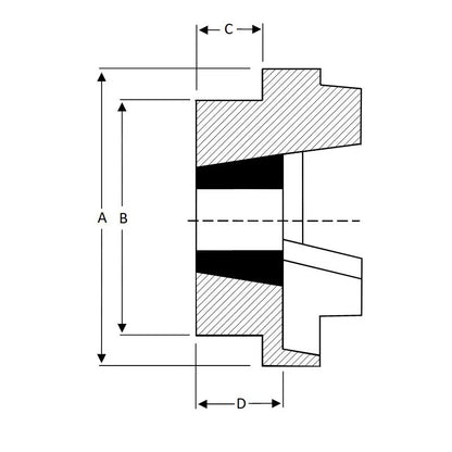 Major Branded HRC70F-MB HRC Coupling Single Flange Inner Facing Taper Bore Max Bush Bore 25mm / 1 inch