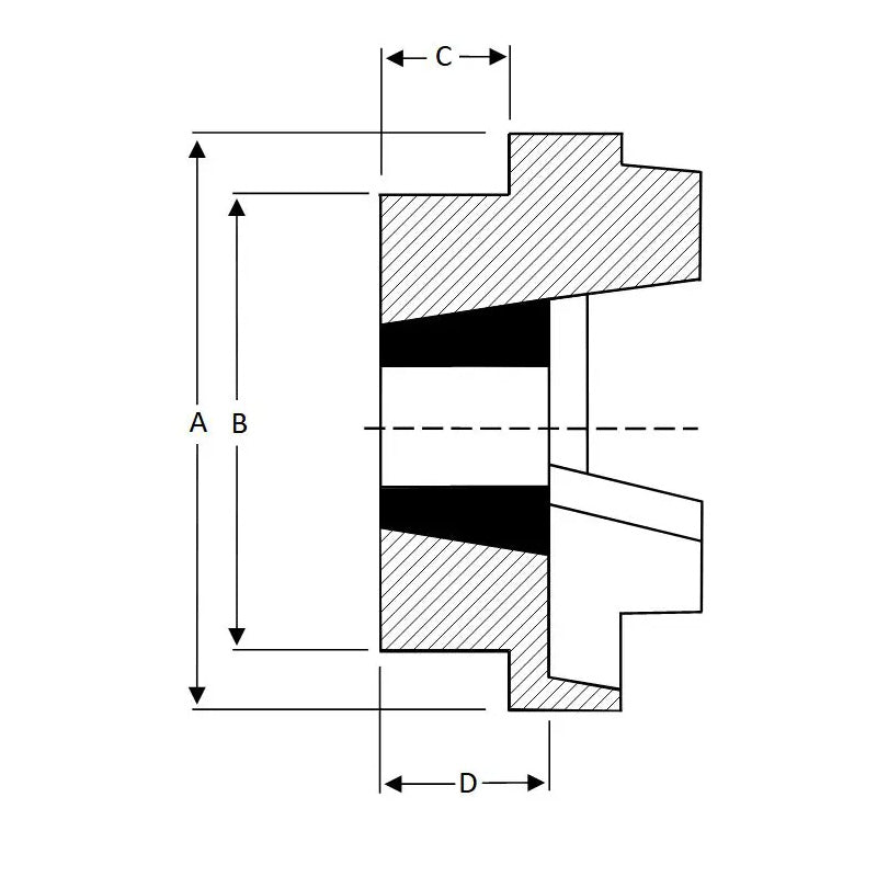 Major Branded HRC110F-MB HRC Coupling Single Flange Inner Facing Taper Bore Max Bush Bore 42mm / 1-5/8 inch