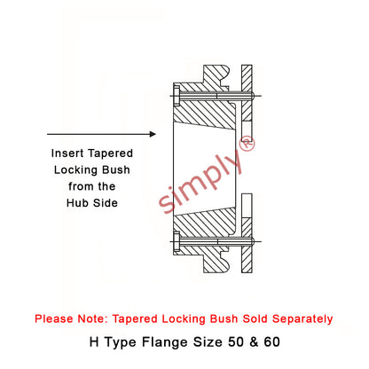 Major Branded F50H-MB Drive Coupling Outer Tapered Locking Bush Type Max Bush Bore 32mm / 1-1/4 inch