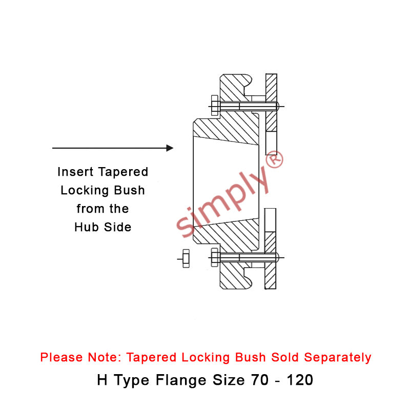 Major Branded F70H-MB Drive Coupling Outer Tapered Locking Bush Type Max Bush Bore 42mm / 1-5/8 inch