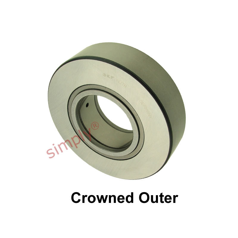 Major Brand NUTR15A Support Roller With Axial Guidance Crowned Outer 15x35x19mm