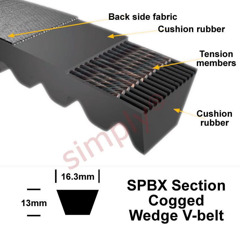 SWR XPB2150 XPB-Section Cogged V-Belt - Allow 1-2 Days - Contact Us For Faster Delivery
